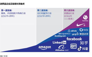 移动互联网时代，挖掘企业增长新源泉的密钥 科尔尼的战略洞见