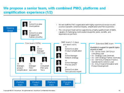 埃森哲管理咨询PPT制作指引 提升企业管理咨询服务专业度